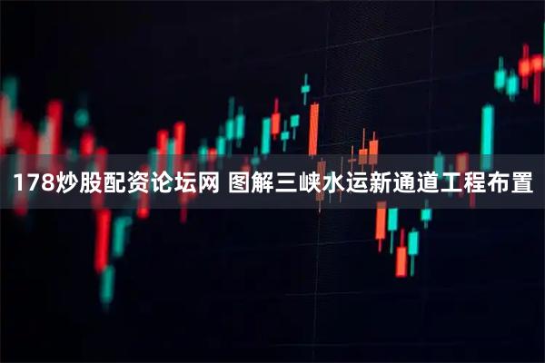 178炒股配资论坛网 图解三峡水运新通道工程布置